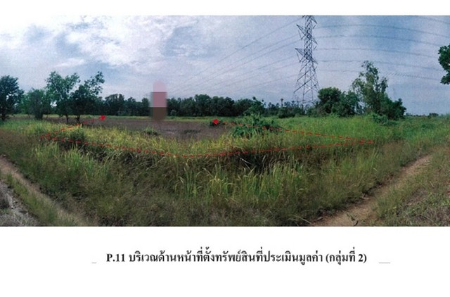 ขายที่ดินว่างเปล่ามือสอง อำเภอหนองเสือ ปทุมธานี