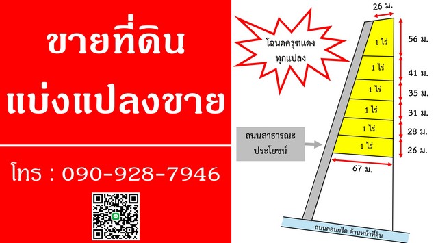 ขายถูก ที่ดินแบ่งแปลงขาย แปลงละ 1 ไร่ อ.เมืองอุดรธานี