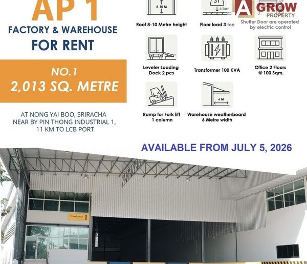 ให้เช่าโรงงาน/โกดัง ขนาด 2,013 ตร.ม. อำเภอศรีราชา จังหวัดชลบุรี